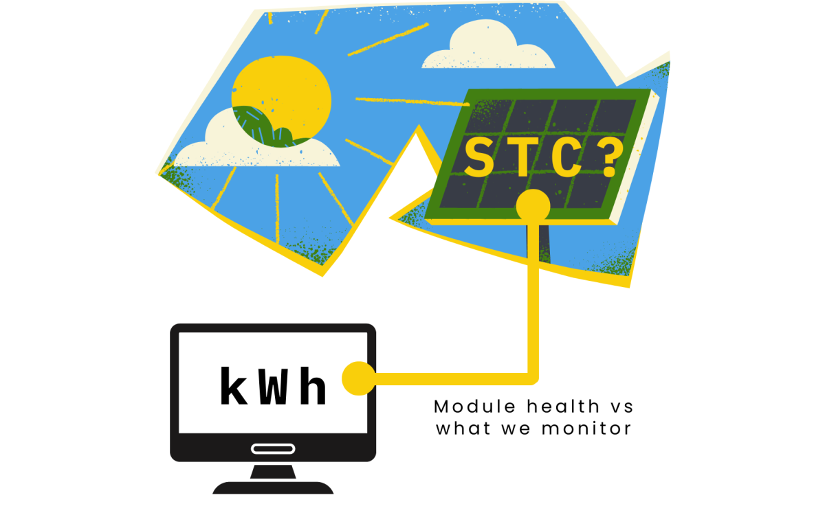 Why kWh monitoring is not enough