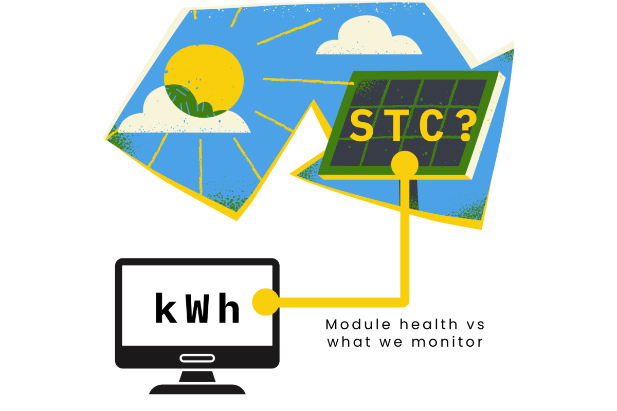 Why kWh monitoring is not enough